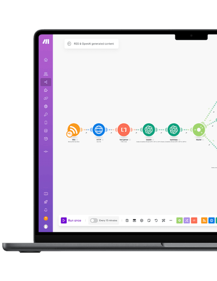 Make.com process automations example